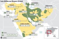 Fenêtre sur l'Orient : chiites et sunnites 